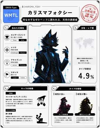 カリスマフォクシーのシェア画像