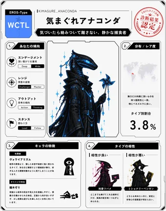 気まぐれアナコンダのシェア画像