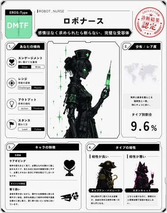 ロボナースのシェア画像