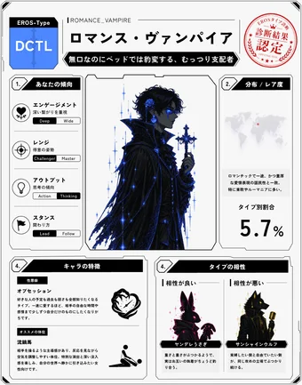ロマンス・ヴァンパイアのシェア画像
